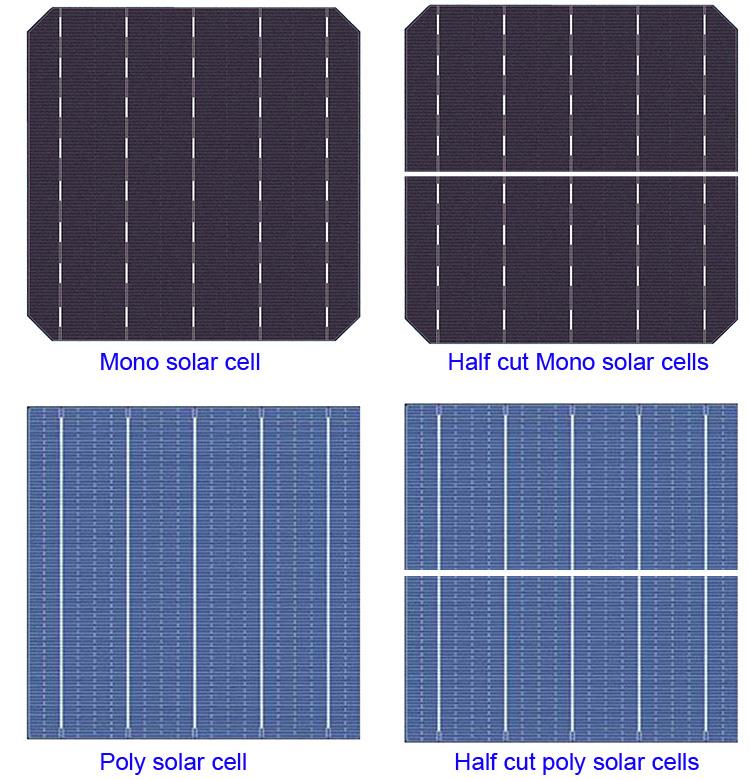 تفاوت سلول و نیم سلول در پنل خورشیدی